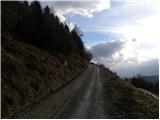 Žovneško jezero - Sveta Mati Božja na Čreti